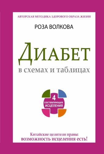 Диабет в схемах и таблицах Диабет в схемах и таблицах Волкова Роза