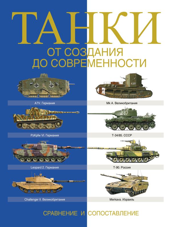 Танки. От Первой мировой войны до современности. Сравнение и сопоставление Танки. От Первой мировой войны до современности. Сравнение и сопоставление Догерти М., Хаскью М.