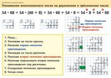 Математика. 2–4 классы. Умножение многозначного числа на двузначное и трехзначное число/Задачи на одновременное движение в противоположных направлениях