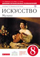 Искусство. Музыка. 8 класс. Дневник музыкальных размышлений. Искусство. Музыка. 8 класс. Дневник музыкальных размышлений.