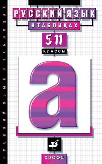 Русский язык в таблицах. 5–11 классы. Наглядное пособие Русский язык в таблицах. 5–11 классы. Наглядное пособие Гольдин З.Д., Светлышева В.Н.