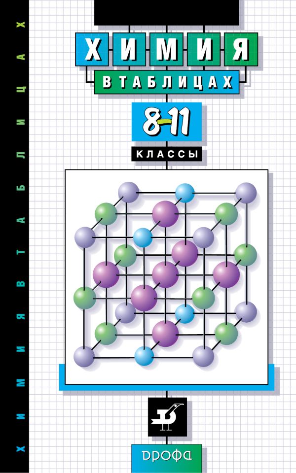 Химия в таблицах. 8–11 классы. Справочное пособие Химия в таблицах. 8–11 классы. Справочное пособие Насонова А.Е.