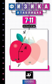 Физика в таблицах. 7-11 классы. Справочное пособие