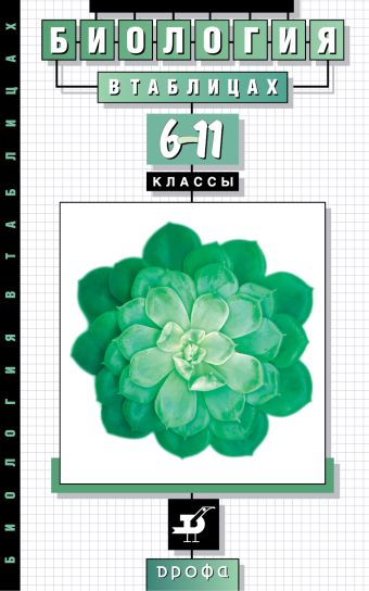 Биология. .6-11классы. Биология в таблицах. Справочное пособие Биология. .6-11классы. Биология в таблицах. Справочное пособие Козлова Т.А., Кучменко В.С.