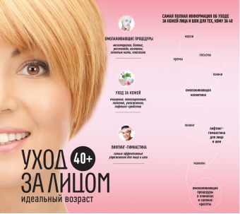 40+. Уход за лицом 40+. Уход за лицом