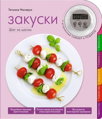 Закуски Закуски Назарук Т.В.