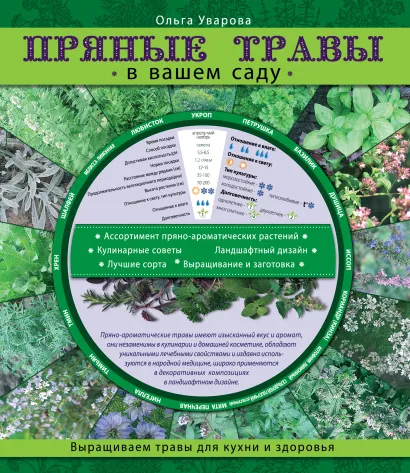 Обложка Пряные травы в вашем саду (Садовые шпаргалки) Ольга Уварова
