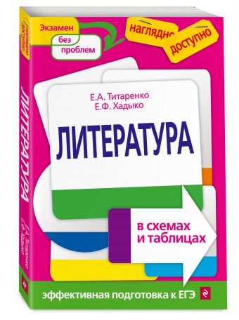 Литература в схемах и таблицах Литература в схемах и таблицах Титаренко Е.А., Хадыко Е.Ф.