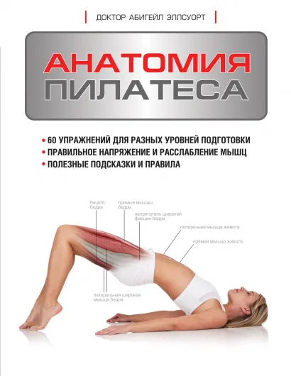 Обложка Анатомия пилатеса Эллсуорт А.
