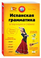 Испанская грамматика в таблицах и схемах Испанская грамматика в таблицах и схемах