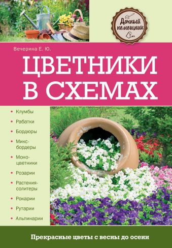 Цветники в схемах Цветники в схемах Вечерина Е.Ю.