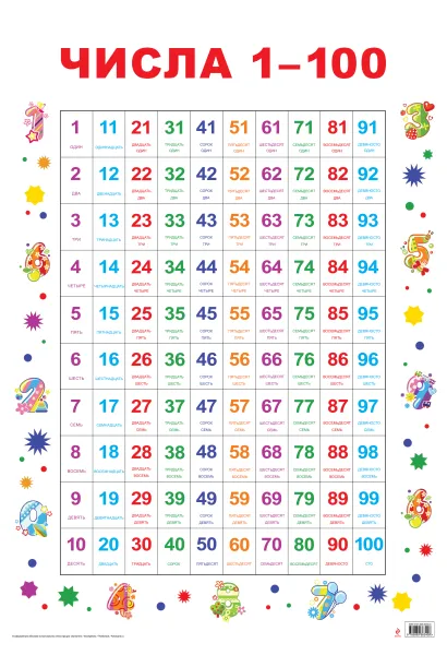 Обложка Числа 