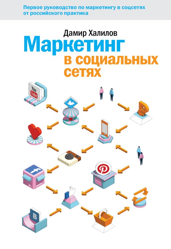 Маркетинг в социальных сетях Маркетинг в социальных сетях Халилов Д.