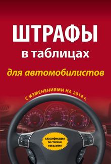 Штрафы в таблицах для автомобилистов с изм. на 2014 г. (классификация по степени наказания)