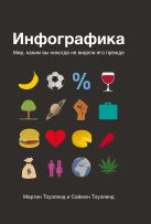 Инфографика. Мир, каким вы его никогда не видели Инфографика. Мир, каким вы его никогда не видели