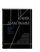 Книга диаграмм. Визуальное решение задач в бизнесе и карьере Книга диаграмм. Визуальное решение задач в бизнесе и карьере