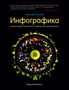 Инфографика. Самые интересные данные в графическом представлении Инфографика. Самые интересные данные в графическом представлении