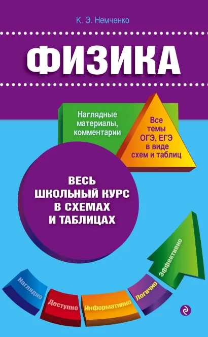 Обложка Физика Немченко К.Э.