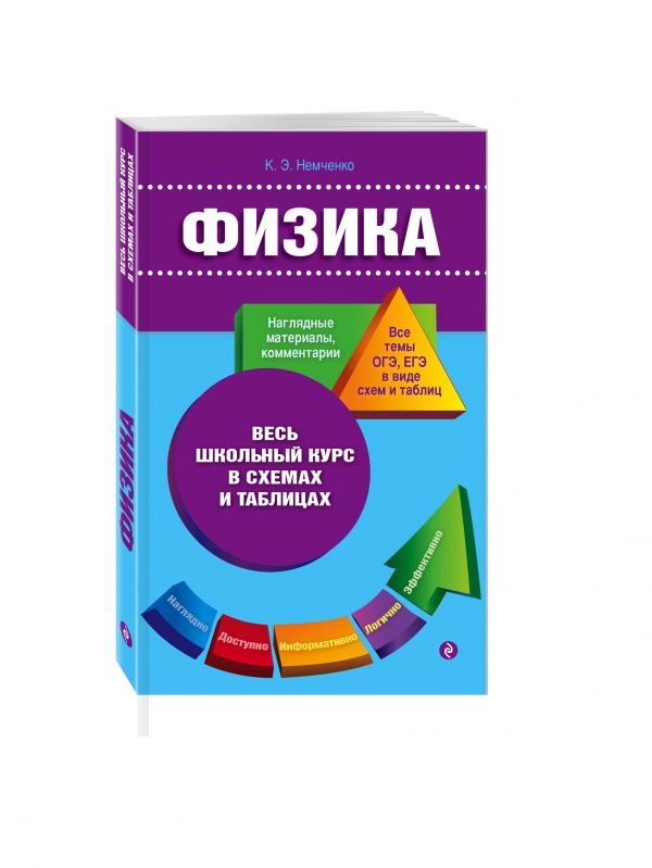 Физика Физика Немченко К.Э.