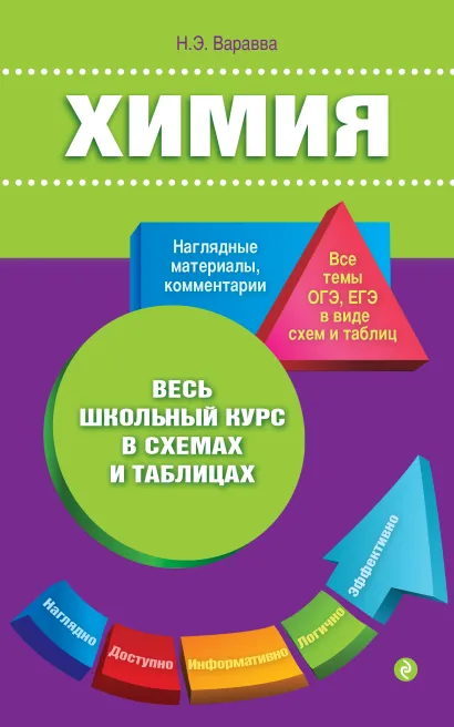 Обложка Химия Варавва Н.Э.