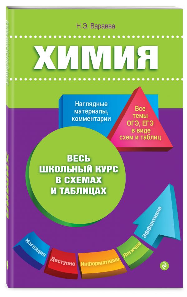Химия Химия Варавва Н.Э.