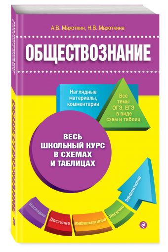 Обществознание Обществознание Махоткин А.В., Махоткина Н.В.