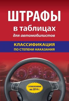 Штрафы в таблицах для автомобилистов с изм. на 2014 (классификация по степени наказания)