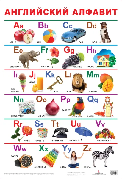 Обложка Алфавит (английский). 2-е изд. 