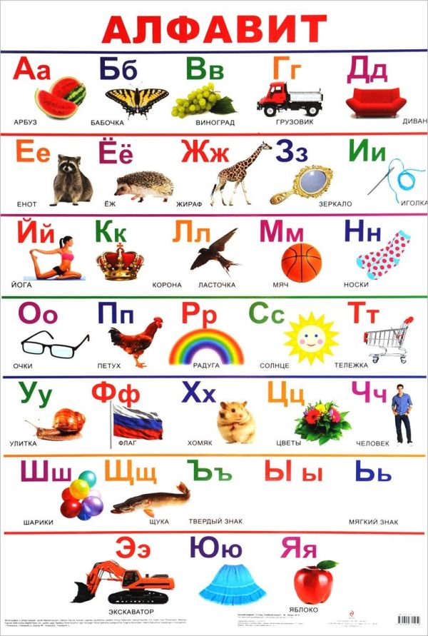 Алфавит (русский). 2-е изд. Алфавит (русский). 2-е изд.