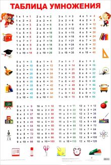 Таблица умножения. 2-е изд.