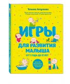 Игры для развития малыша от 1 до 2 лет Игры для развития малыша от 1 до 2 лет