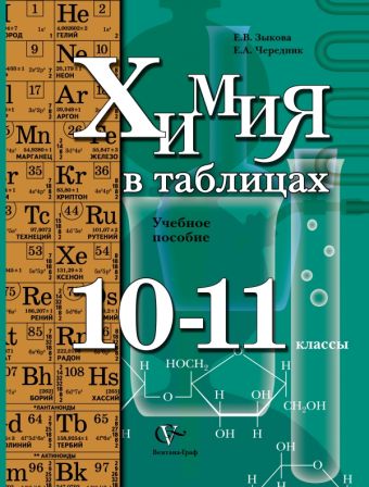 Химия в таблицах. 10–11 классы. Учебное пособие Химия в таблицах. 10–11 классы. Учебное пособие Зыкова Е.В., Чередник Е.А.