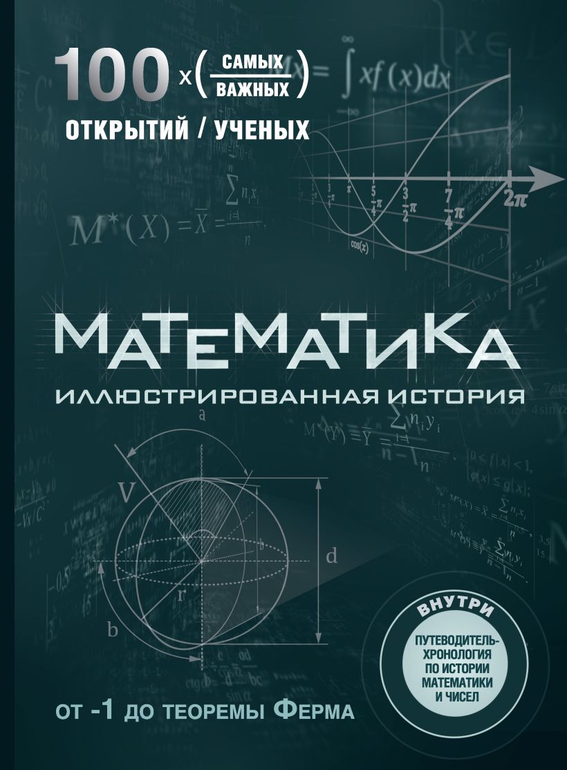 Математика обложка картинки