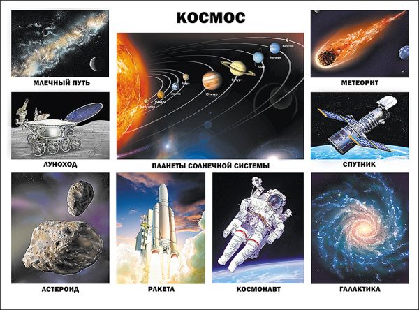 Космос (плакат) Космос (плакат)