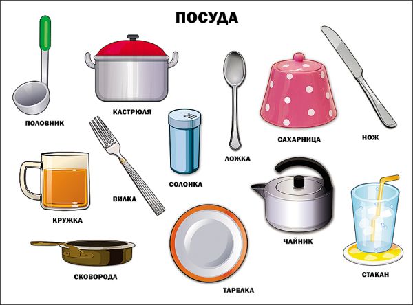 Посуда (плакат) Посуда (плакат)