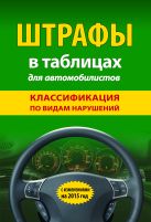Штрафы в таблицах для автомобилистов с изм. на 2015 (классификация по видам нарушений) Штрафы в таблицах для автомобилистов с изм. на 2015 (классификация по видам нарушений)