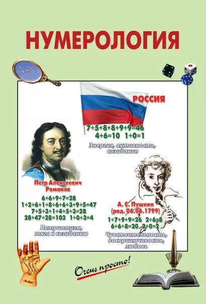 Обложка Нумерология 