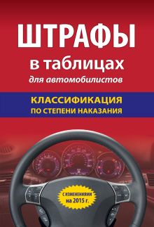 Штрафы в таблицах для автомобилистов с изм. на 2015 (классификация по степени наказания)