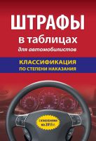Штрафы в таблицах для автомобилистов с изм. на 2015 (классификация по степени наказания) Штрафы в таблицах для автомобилистов с изм. на 2015 (классификация по степени наказания)
