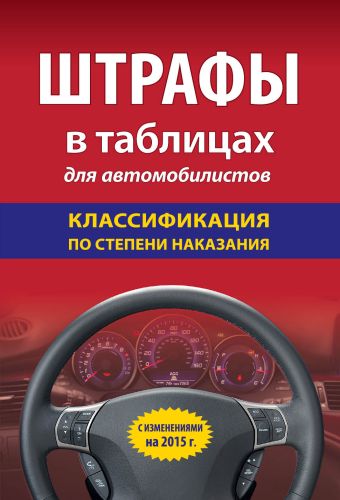 Штрафы в таблицах для автомобилистов с изм. на 2015 (классификация по степени наказания) Штрафы в таблицах для автомобилистов с изм. на 2015 (классификация по степени наказания)
