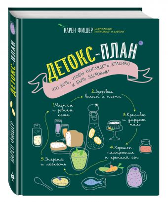 Детокс-план. Что есть, чтобы выглядеть красиво и быть здоровым Детокс-план. Что есть, чтобы выглядеть красиво и быть здоровым Фишер К.