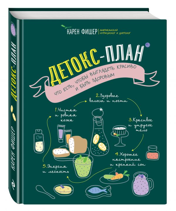 Детокс-план. Что есть, чтобы выглядеть красиво и быть здоровым Детокс-план. Что есть, чтобы выглядеть красиво и быть здоровым Фишер К.