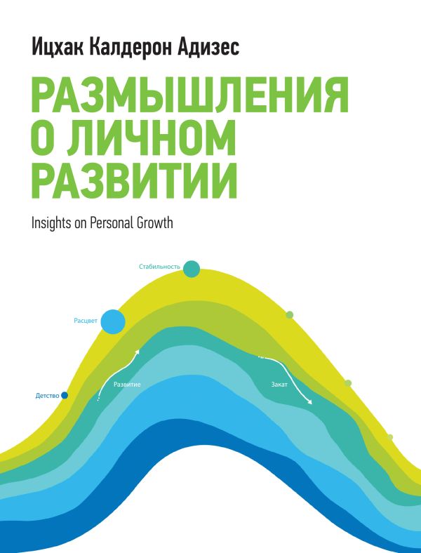 Размышления о личном развитии Размышления о личном развитии Адизес И. К.