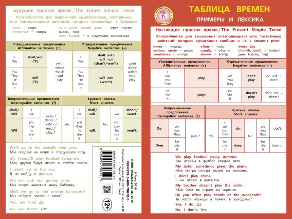 Английский язык: таблица времен Английский язык: таблица времен