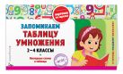 Запоминаем таблицу умножения: 2-4 классы Запоминаем таблицу умножения: 2-4 классы