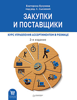 Закупки и поставщики Курс управления ассортиментом в рознице Закупки и поставщики Курс управления ассортиментом в рознице Бузукова Е.