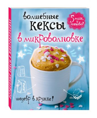 Волшебные кексы в микроволновке Волшебные кексы в микроволновке