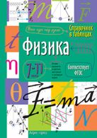Справочник в таблицах. Физика. 7-11 класс Справочник в таблицах. Физика. 7-11 класс