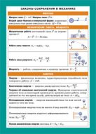 СМ. Законы сохранения в механике. Наглядно-раздаточное пособие СМ. Законы сохранения в механике. Наглядно-раздаточное пособие