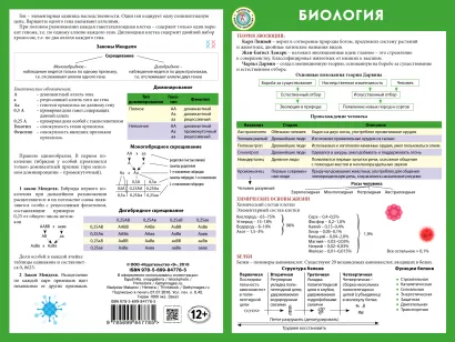 Обложка Биология